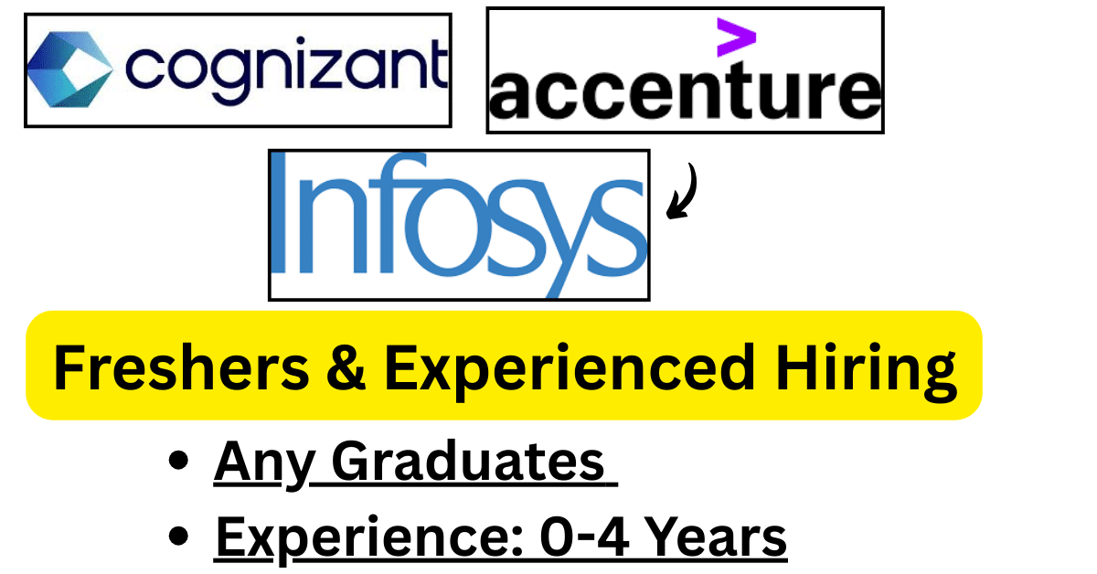 Cognizant Systems Engineer Hiring