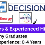 Biggest Hiring 2025