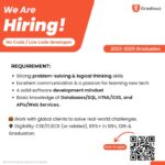 Gradious Biggest Hiring