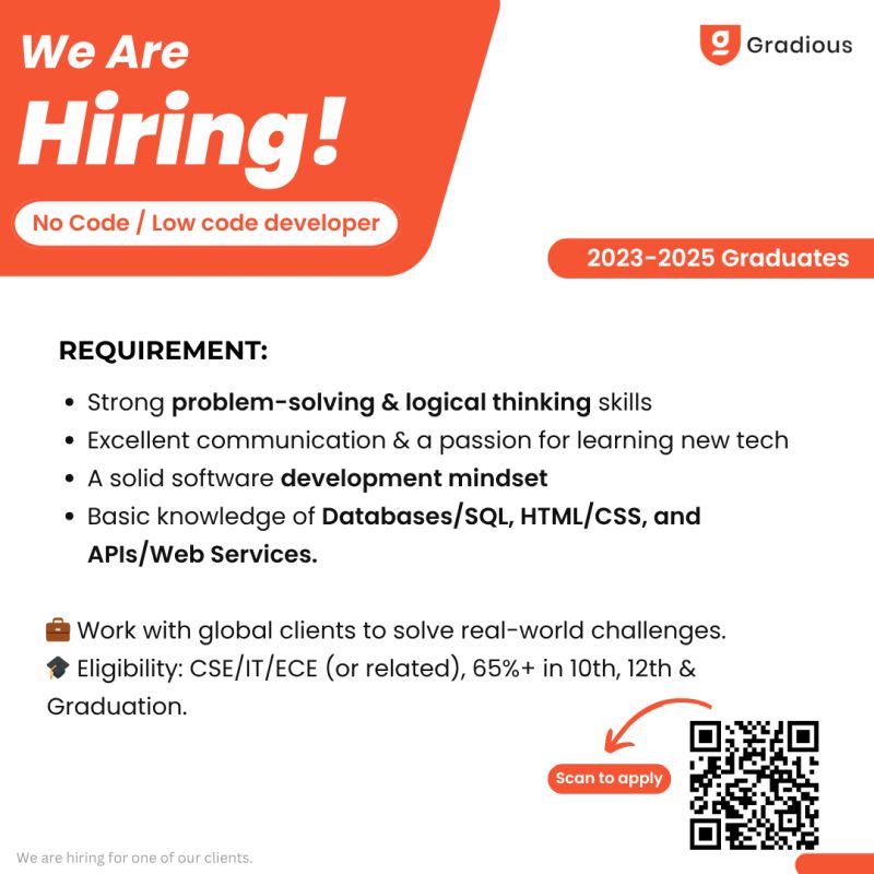 Gradious Biggest Hiring
