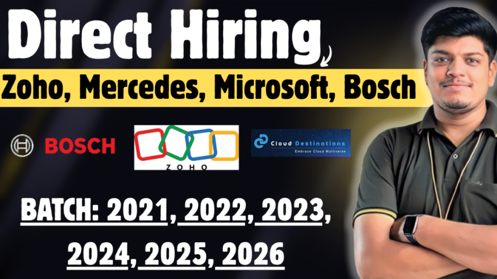 Direct Send Resume Hiring